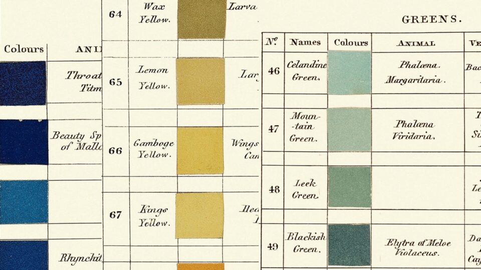 Werner Color Werner's Nomenclature of Colours: a Pre-Photographic Guide for Artists ...