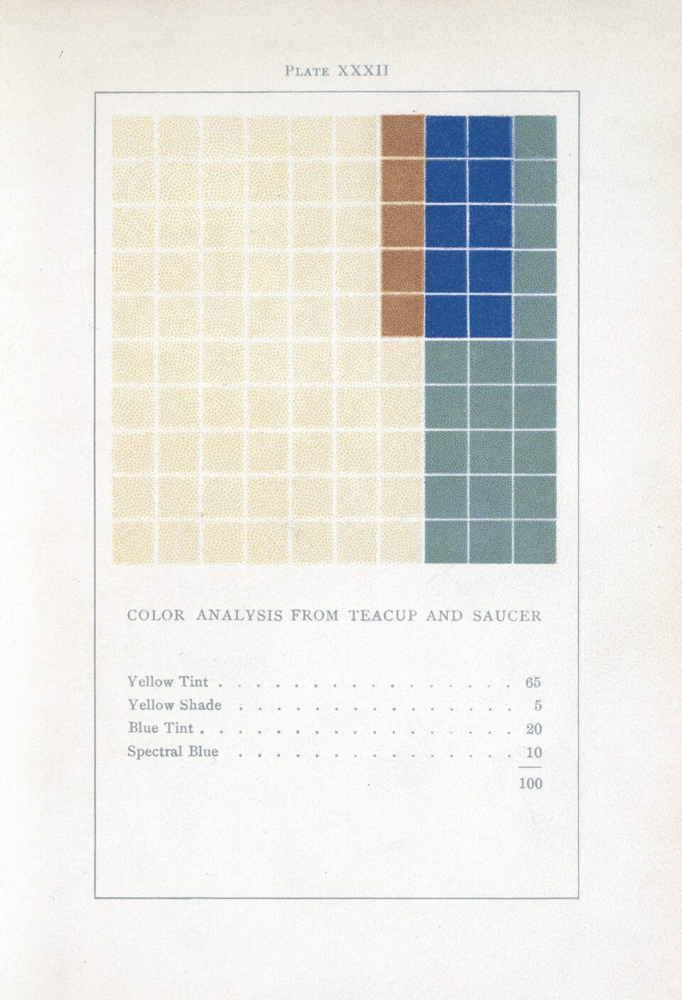 Color Problems: A Republished Tome Reveals the Color Wisdom and Poetics ...