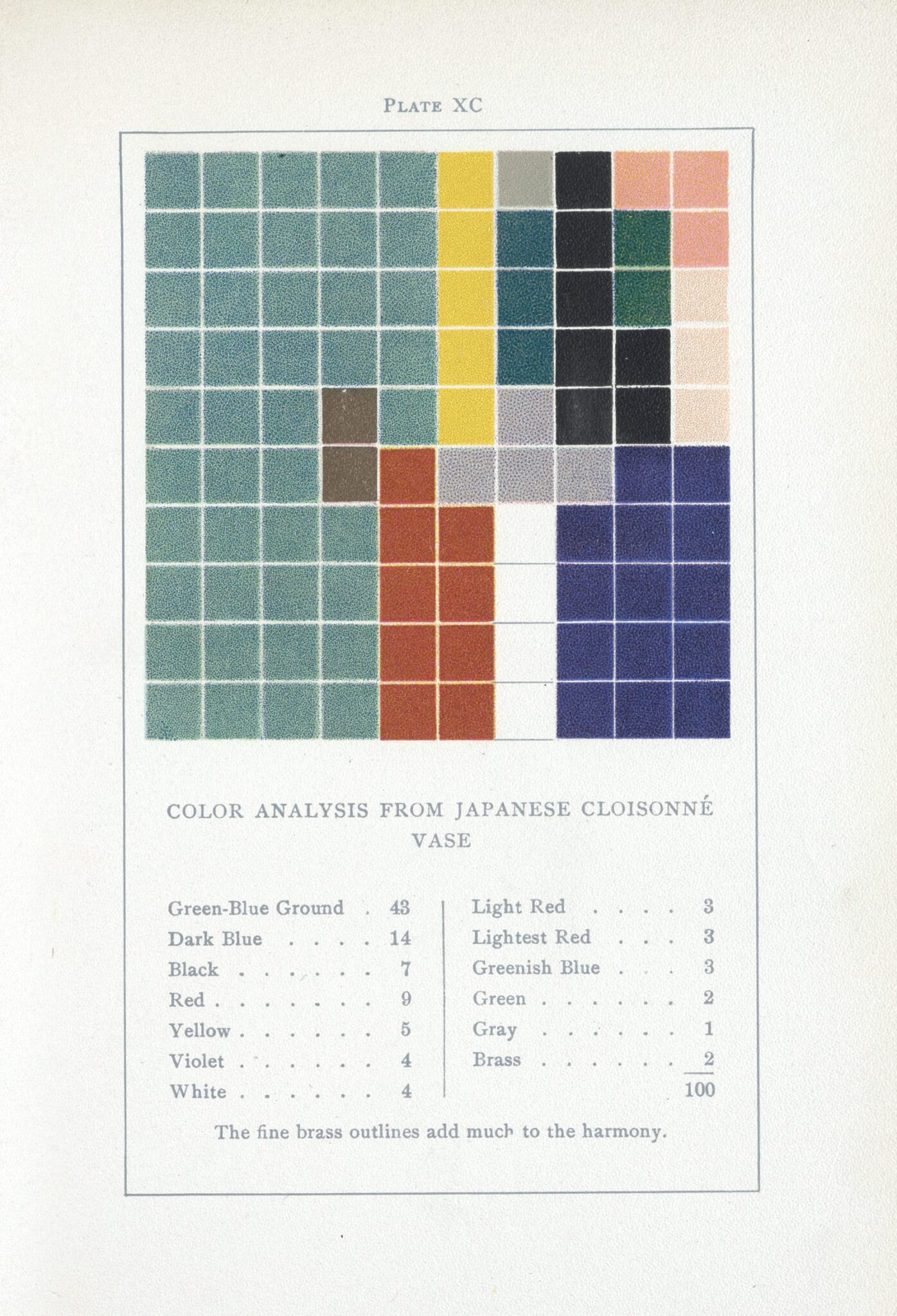 Color Problems: A Republished Tome Reveals the Color Wisdom and Poetics ...